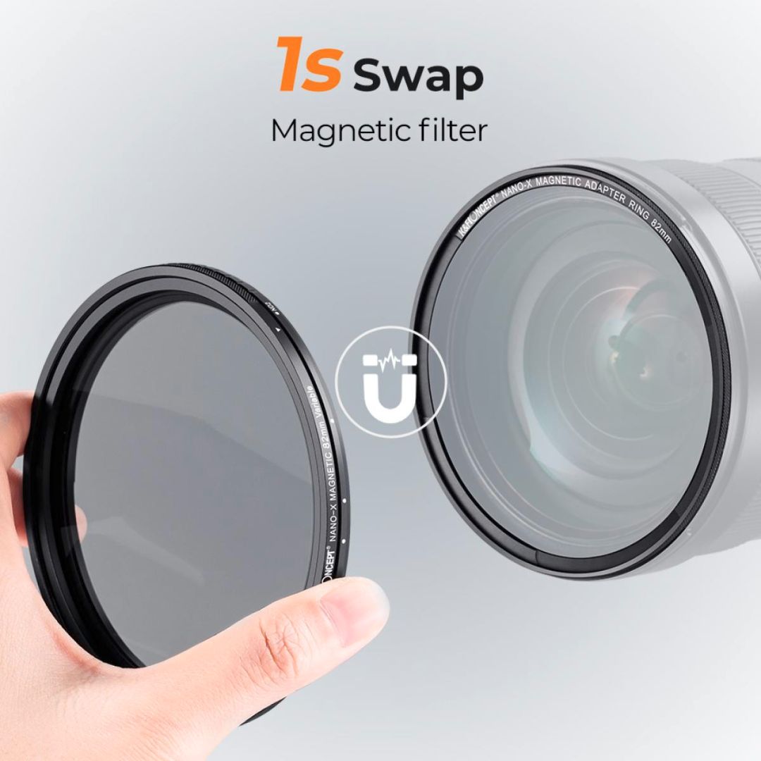 K&F Concept 82mm Magnetic Variable ND2-ND32 (1-5 Stop) Lens Filter NO X Spot, NANO X Series KF01.1854 - 2